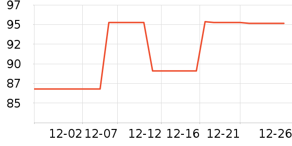 Homlean���п���ʷ�۸�