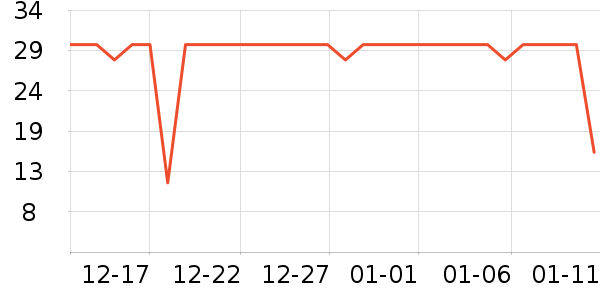 �Ѱ�����๤����ʷ�۸�