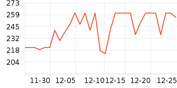 GLGFASά����/������/����п����ʷ�۸�