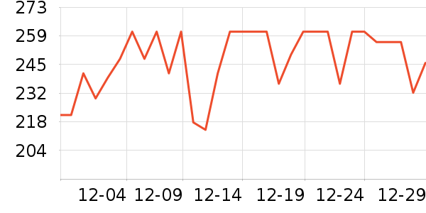 GLGFASά����/������/����п����ʷ�۸�