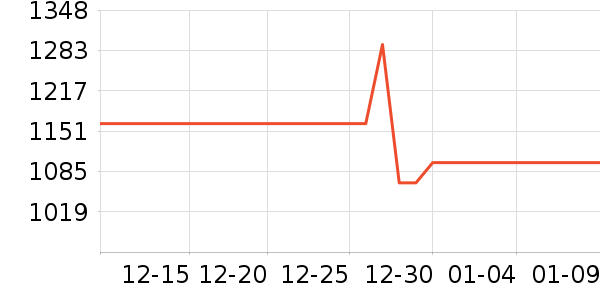 �¿�˹��������������ʷ�۸�