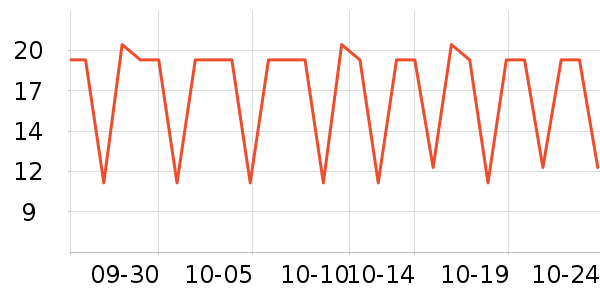 ����˵��������ʳ��ʷ�۸�