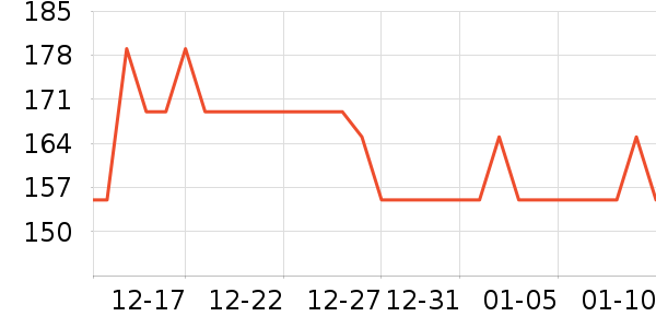 ����Һ�׾���ʷ�۸�