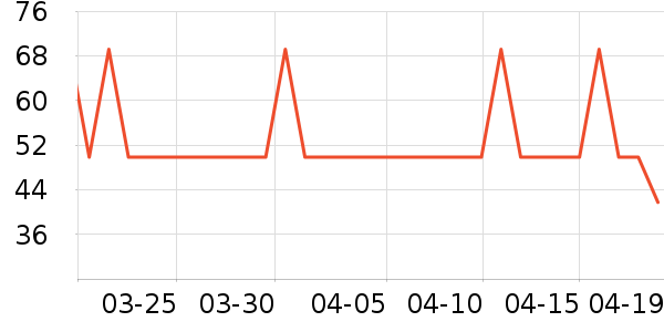 ��������Ůʿ�ڿ���ʷ�۸�