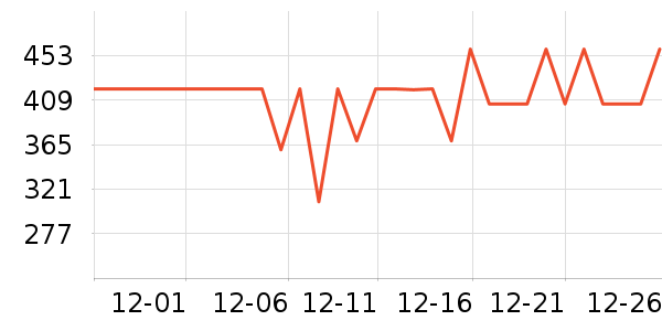 ��ֶ�ͯ������ʷ�۸�