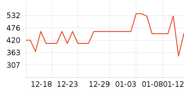 ��ֶ�ͯ������ʷ�۸�