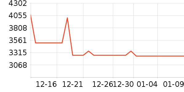 ������ϴ�»���ʷ�۸�