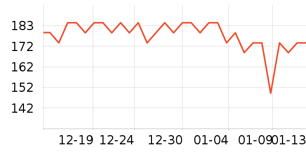 ͬ�����̲���ʷ�۸�