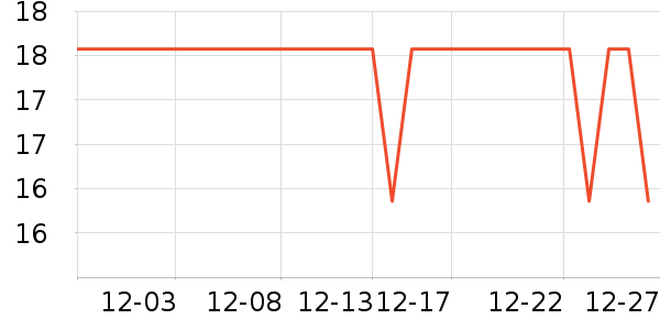 ��ͬ�ŷ������̲�Ʒ��ʷ�۸�