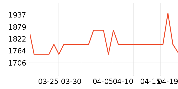 ������ͨ��Ͱ/�ǰ���ʷ�۸�