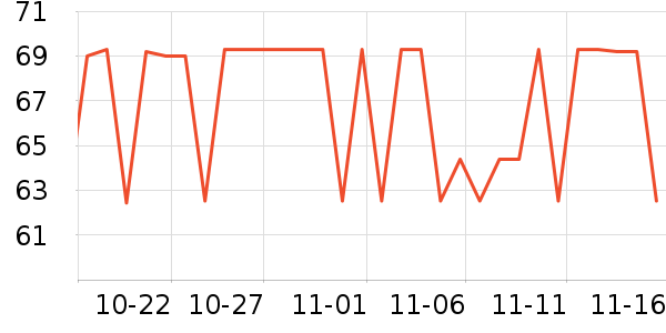 ŷ����������/ͥԺ����ʷ�۸�