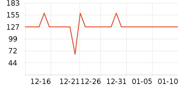 ����С����ͯë��/��֯����ʷ�۸�