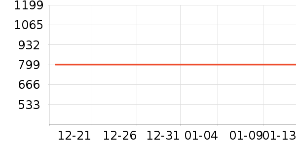 ���ϴ�˹��ͯ����/������ʷ�۸�