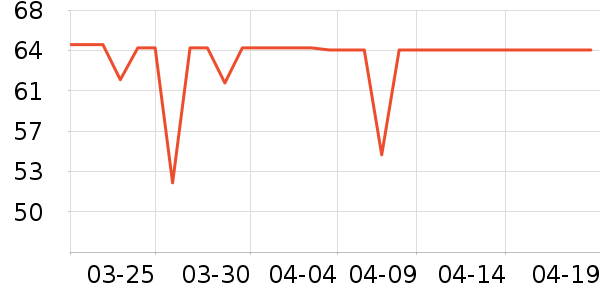 �¿�˹������ʷ�۸�