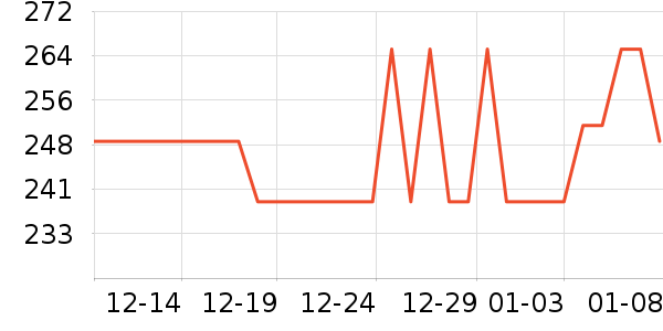 �ֶ�������ʷ�۸�