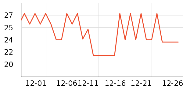 ����������ʳ��ʷ�۸�