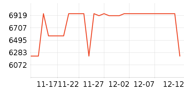 ƻ���ʼǱ�������ʷ�۸�