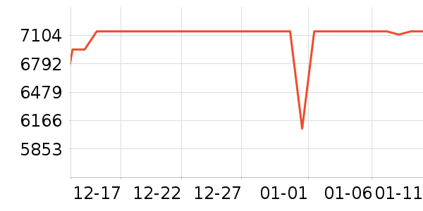 ƻ���ʼǱ�������ʷ�۸�