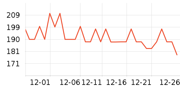 ȫ��ʱ������ֽƷʪ����ʷ�۸�