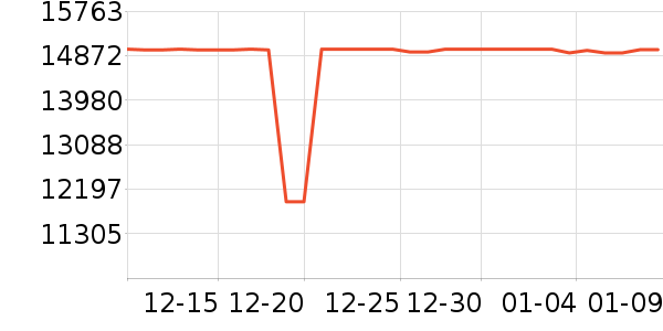 ��еʦ�ʼǱ�������ʷ�۸�