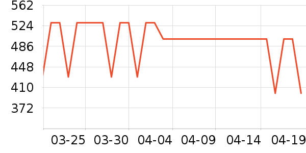 �������컧���װ��ʷ�۸�