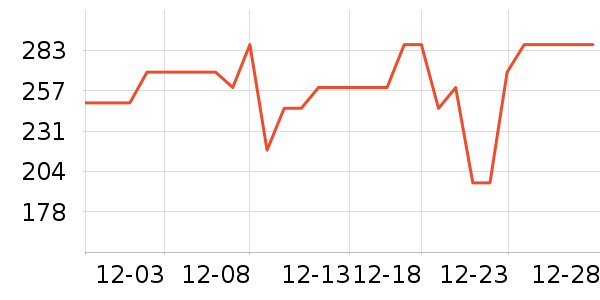 �ղ��������ʷ�۸�