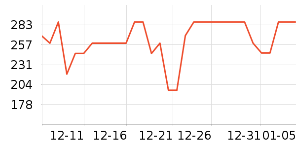 �ղ��������ʷ�۸�