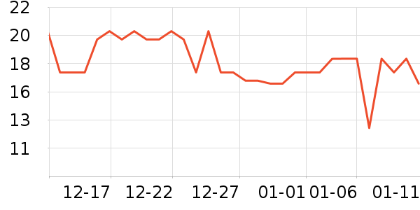 �ٲ�ζ�۽�/����/������ʷ�۸�