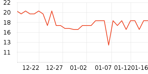 �ٲ�ζ�۽�/����/������ʷ�۸�