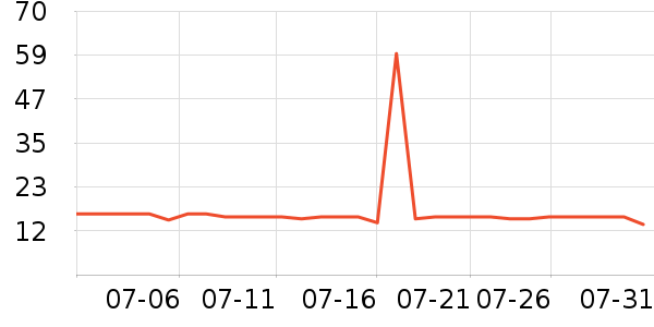 �����ɡ�˼ϴԡ��Ʒ��ʷ�۸�