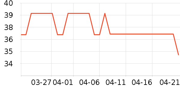 ʫ��Ӥ��ʪ����ʷ�۸�