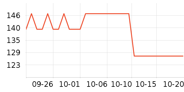 ���滭������ʷ�۸�