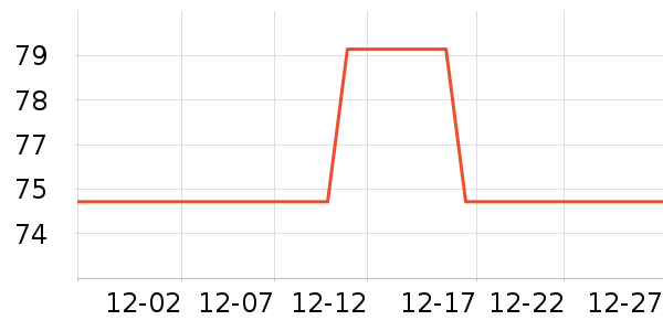 ������/��������ʷ�۸�