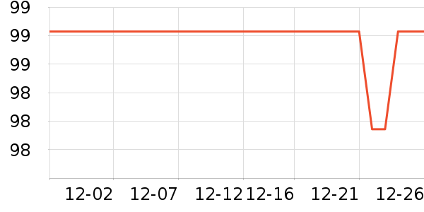 ���˴��̹���ʷ�۸�