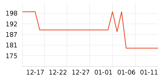 ��ʿ��滭������ʷ�۸�