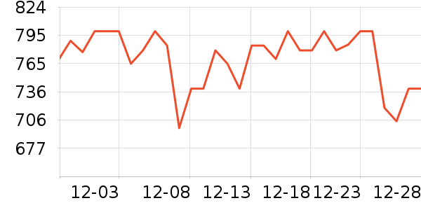 ���մ�ӡ����ʷ�۸�