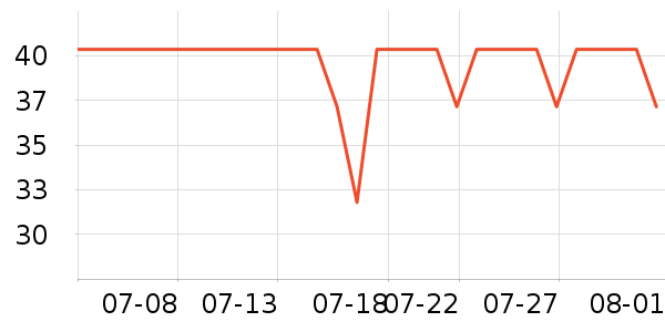 ����ɳ��ɹ˪��ʷ�۸�