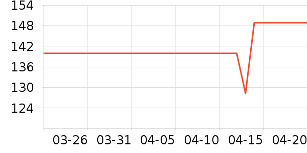 è��˯��/�Ҿӷ���װ��ʷ�۸�