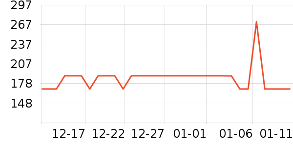 ����������/��ϯ��ʷ�۸�