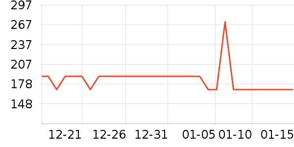 ����������/��ϯ��ʷ�۸�