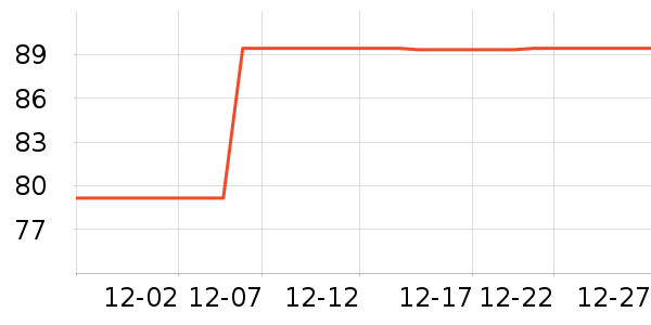 ����Ϻ����ʷ�۸�