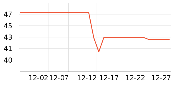 POPOCOLA���������ʷ�۸�