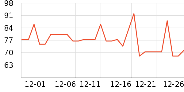 ����Ͻֿ���/�̲���ʷ�۸�