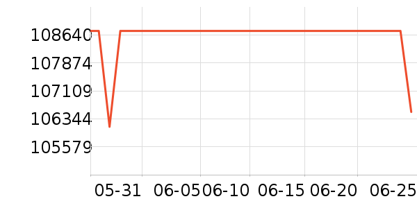 ƻ��̨ʽ��������ʷ�۸�