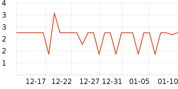 ����˼�ǹ���ʳ��ʷ�۸�