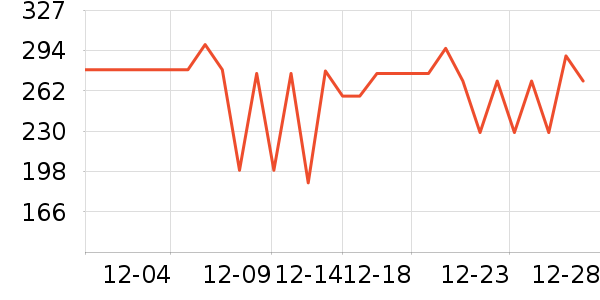 ����Һ�׾���ʷ�۸�