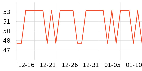 ��ֻ������������ˮ����ʷ�۸�