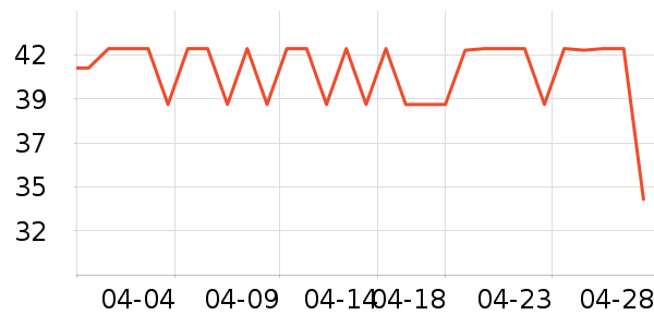 ������������ʷ�۸�