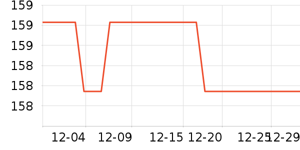 �����Ŵ�Ʒ���� ��ʷ�۸�