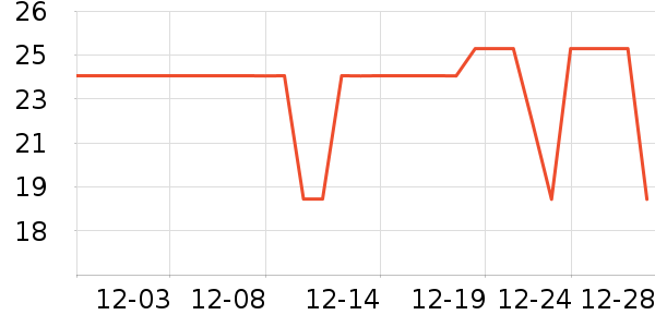 ��������������ʷ�۸�